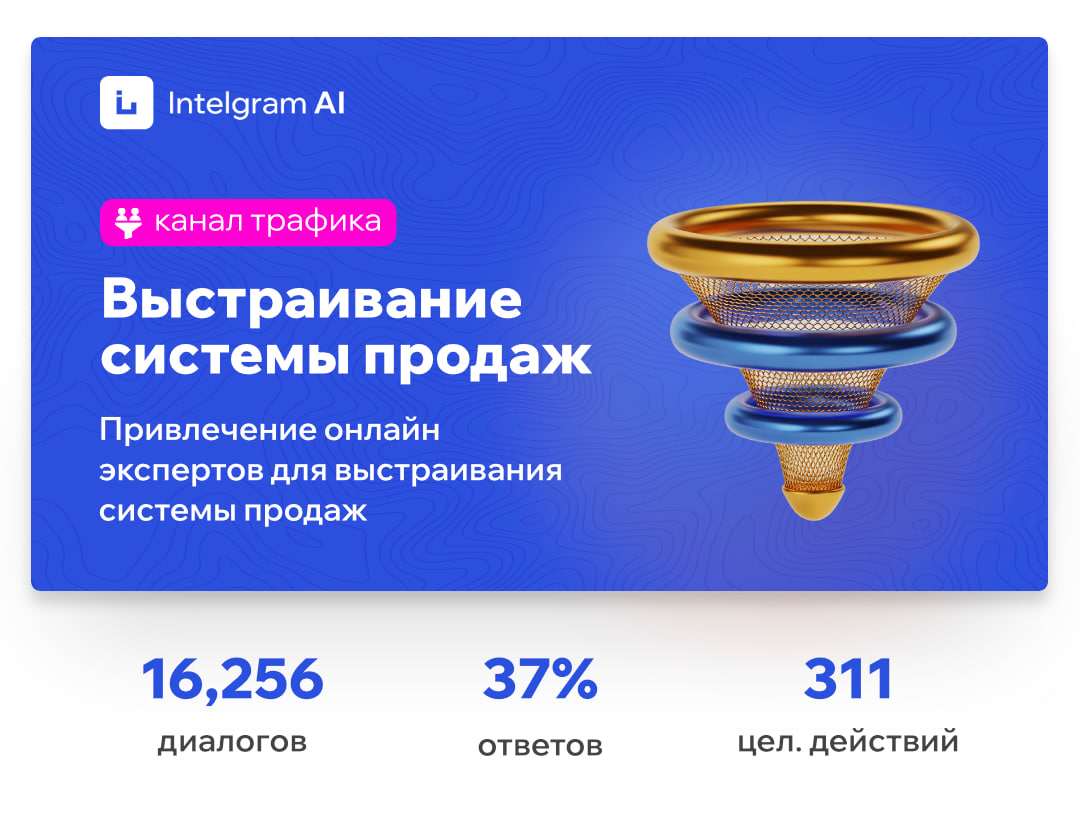 Кейс IntelgramAI