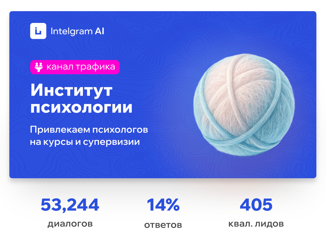 Кейс IntelgramAI