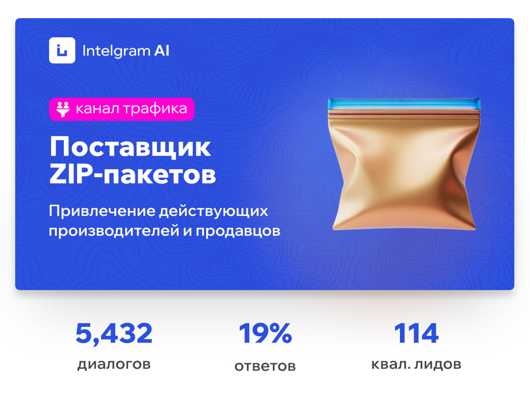 Кейс IntelgramAI
